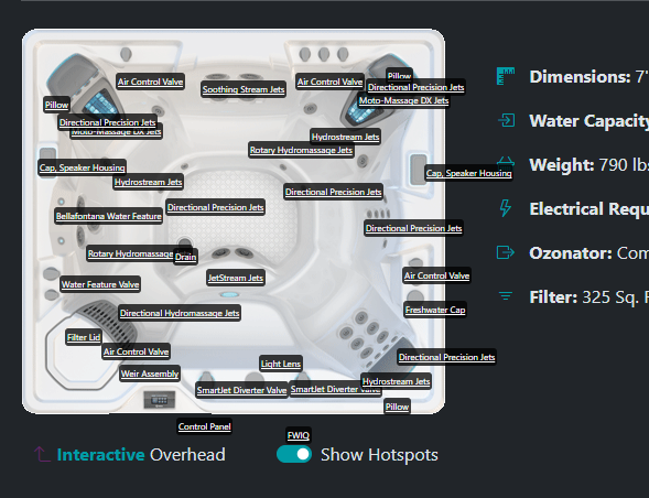 Part Portal Interactive Parts